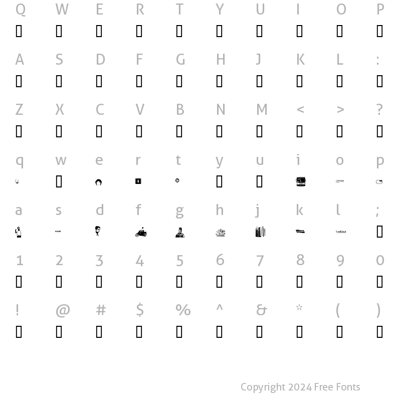 Character Map of Fenotravels 0.9 Regular