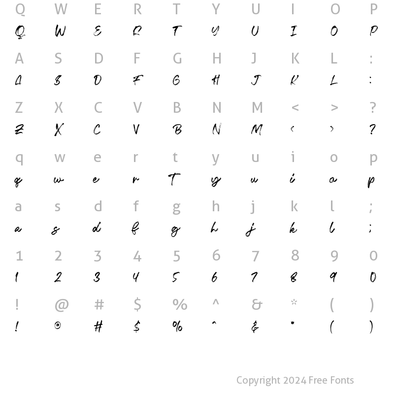 Character Map of Fentry Regular