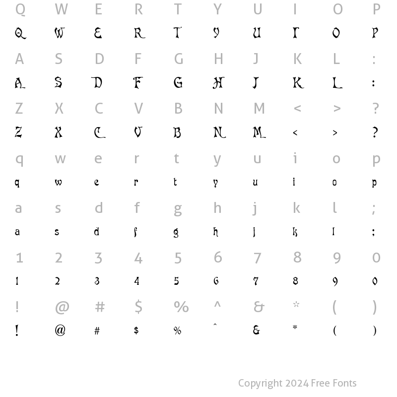 Character Map of Ferdinand Normal