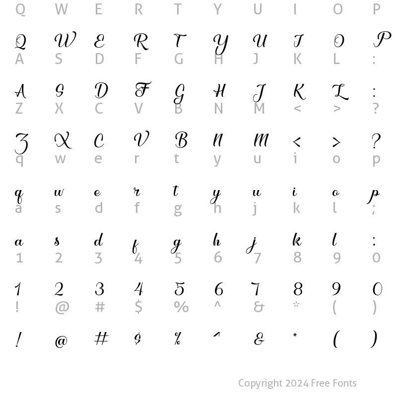 Character Map of Feronica Regular