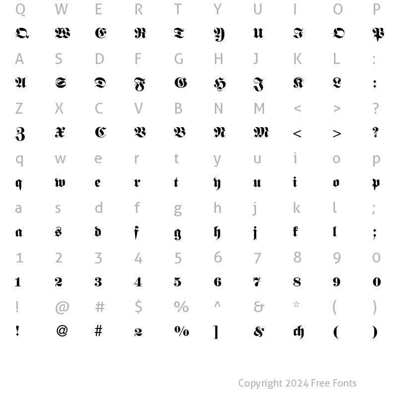 Character Map of Feta Normal