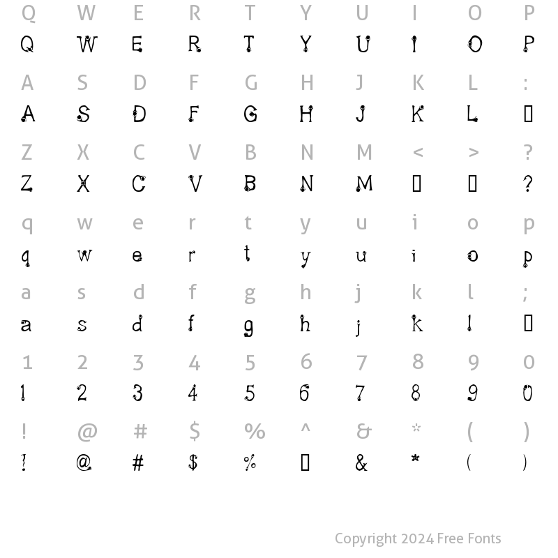 Character Map of Feta Regular