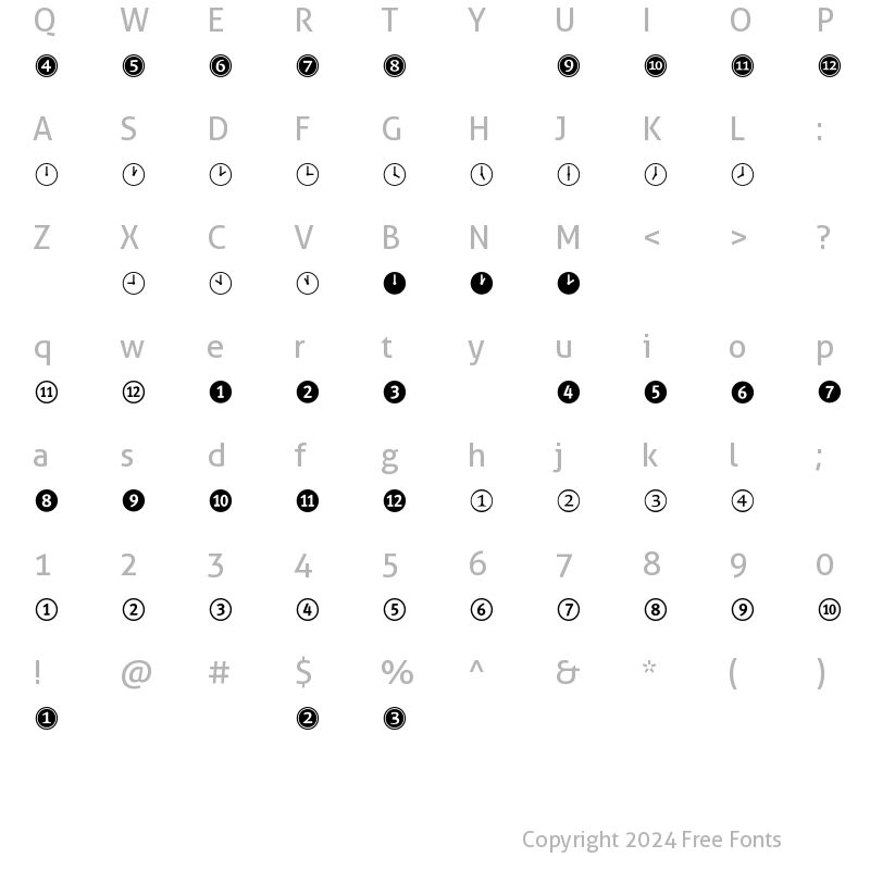 Character Map of FFDingbats Number Regular