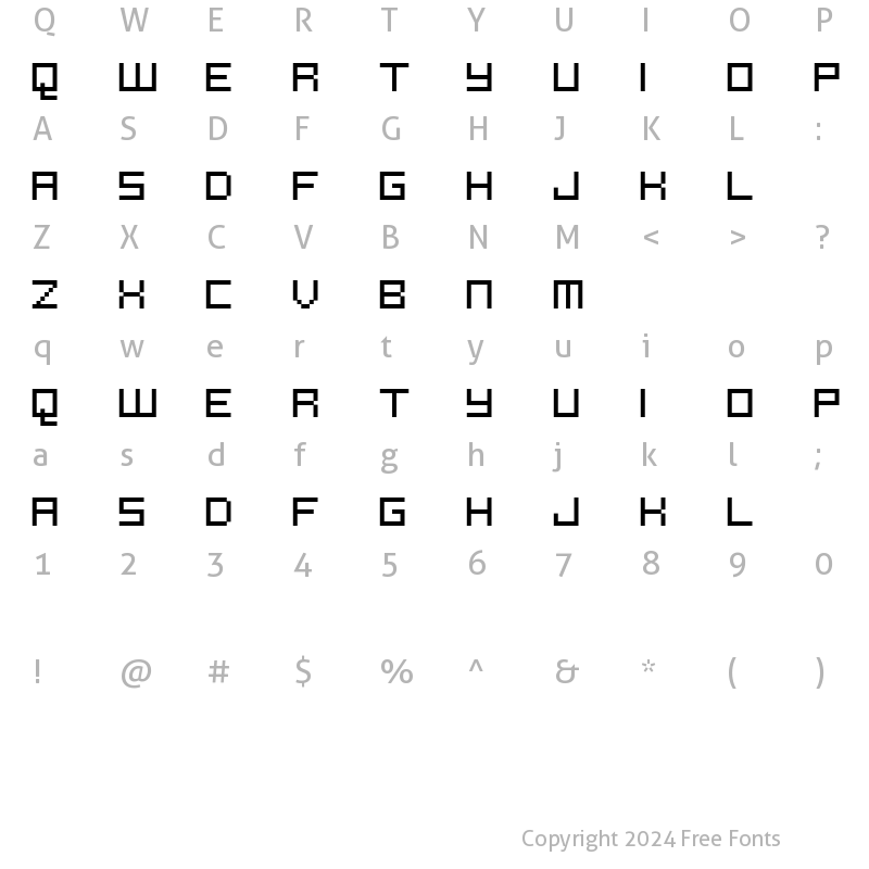 Character Map of FFF Reaction Condensed Regular