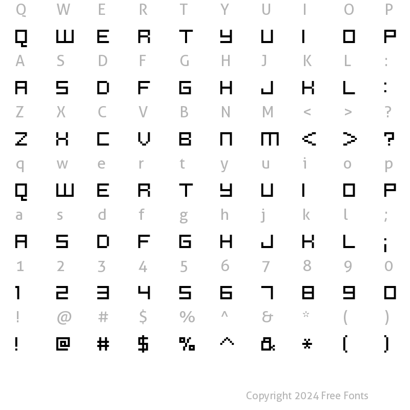 Character Map of FFF Reaction Extended Regular