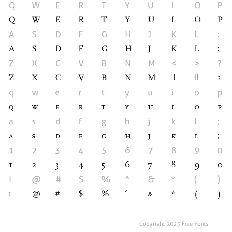 Character Map of FFScalaCaps Regular