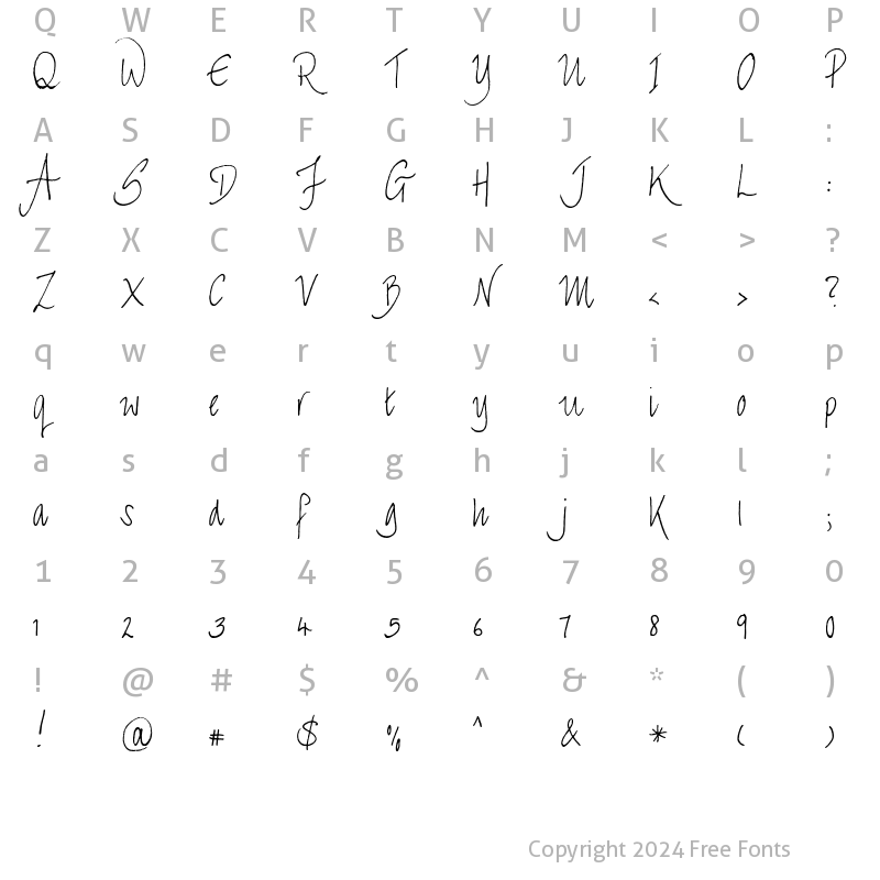 Character Map of FG Gisela Regular