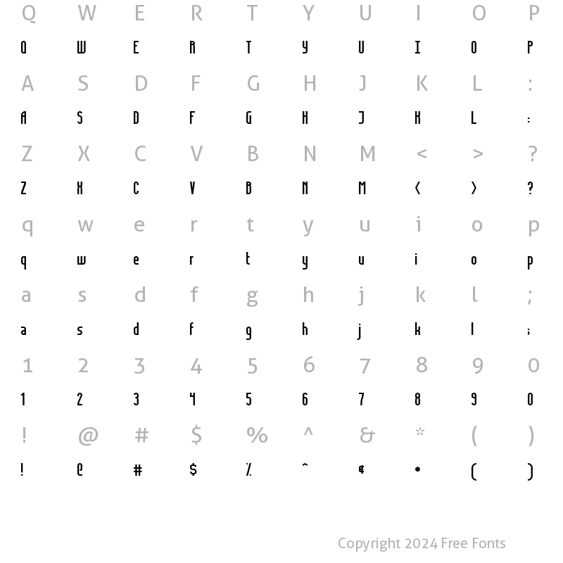 Character Map of Fidelity Normal