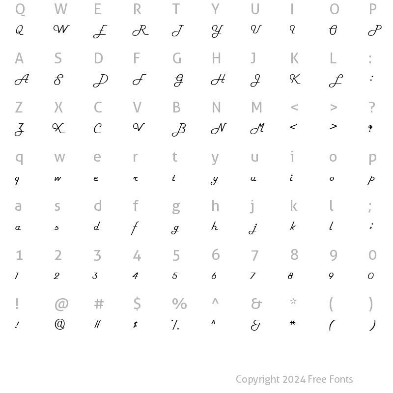 Character Map of Fifties Regular