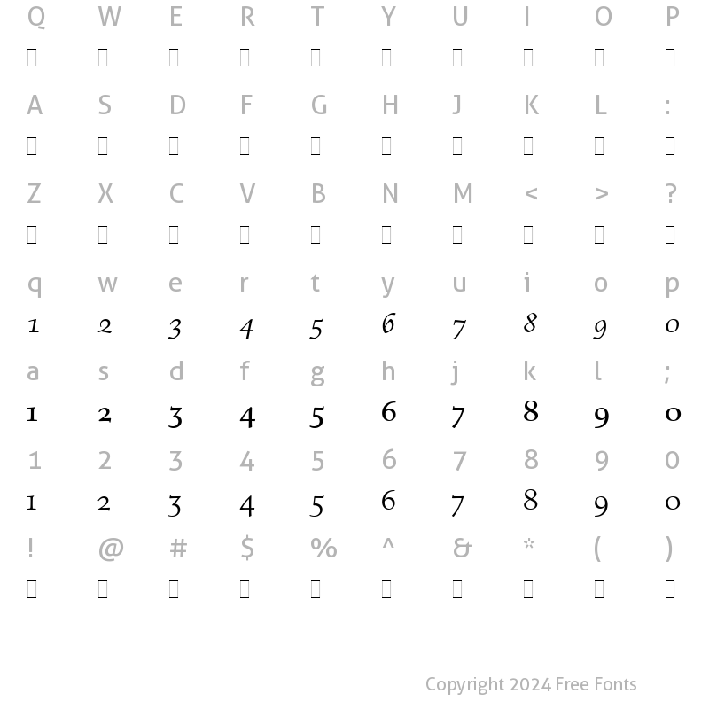 Character Map of Figural OS Figures LET Plain