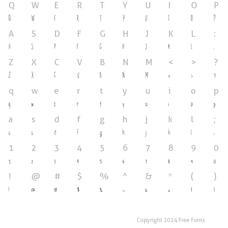 Character Map of Filamental Regular