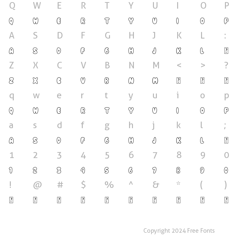 Character Map of Fillings Urban Outline