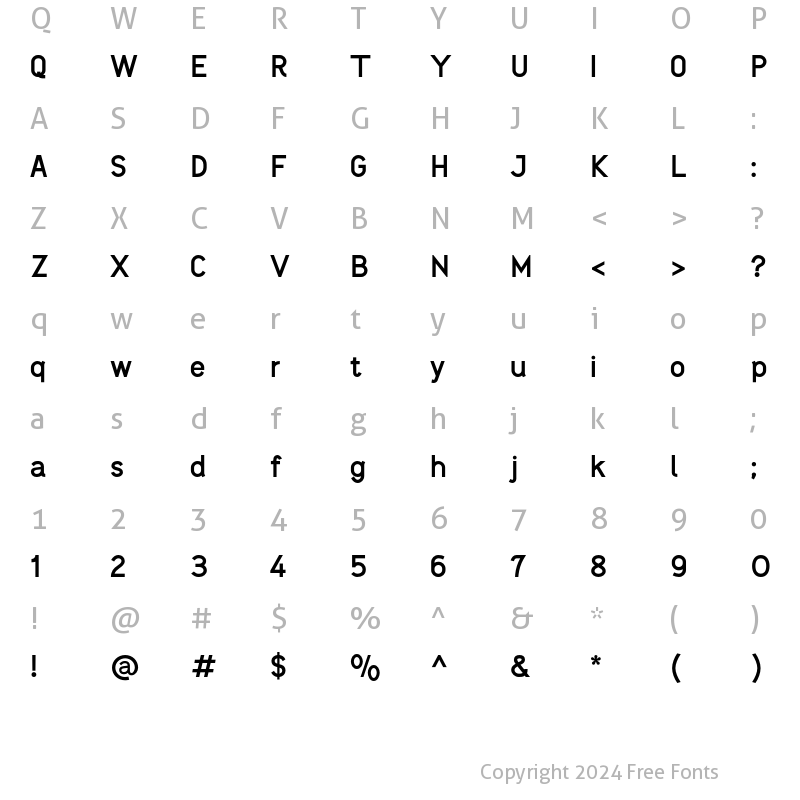 Character Map of Film Fiction Sans News