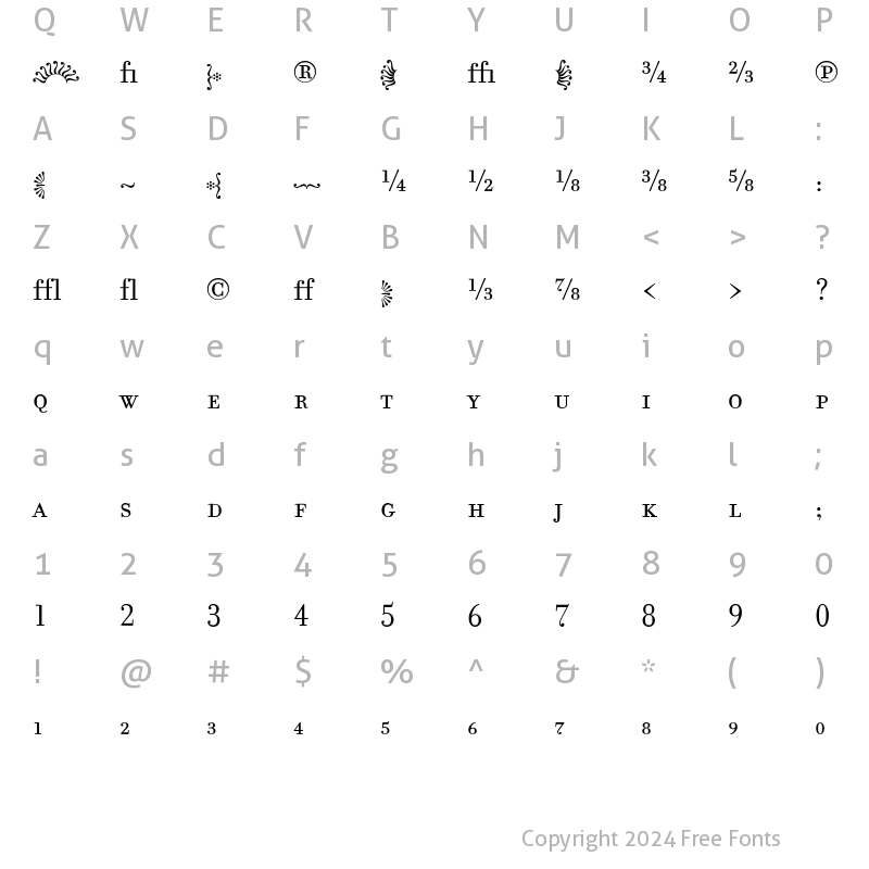 Character Map of Filosofia Fractions