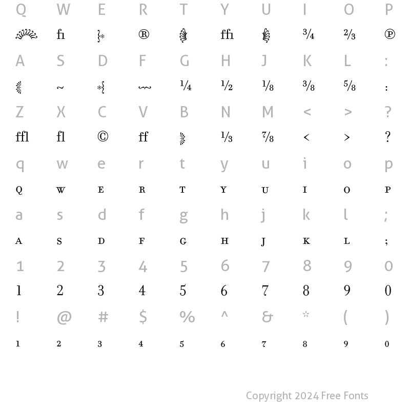 Character Map of Filosofia Fractions Regular