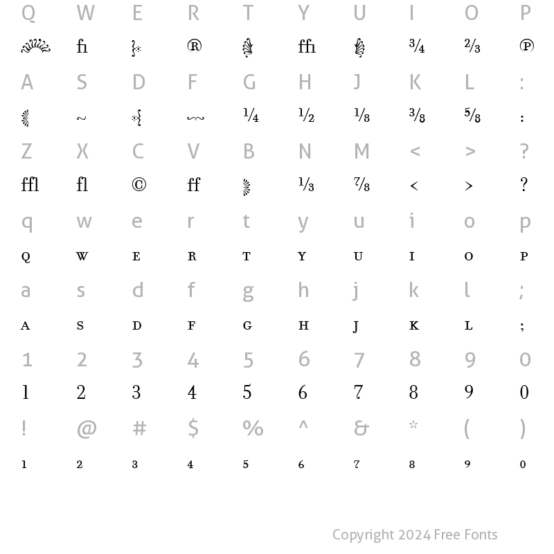 Character Map of FilosofiaFractions Regular