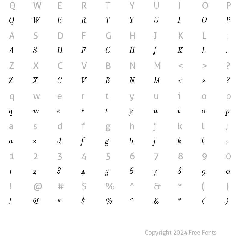 Character Map of FilosofiaItalic Italic