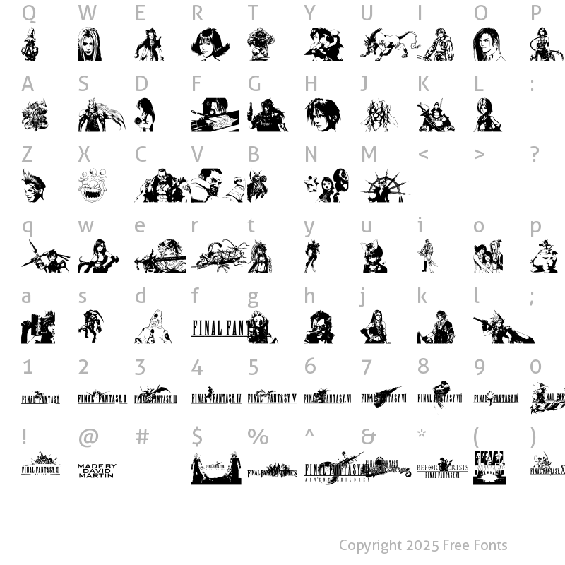 Character Map of final fantasy elements Regular