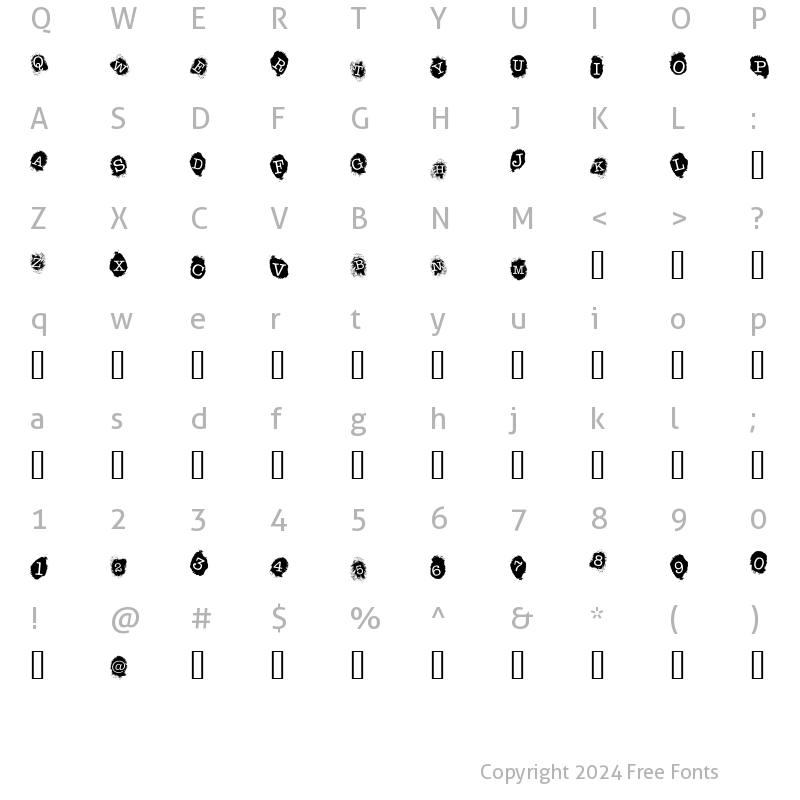 Character Map of Fingerprints Inside Regular