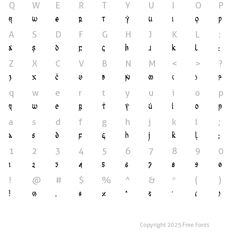 Character Map of First Order Condensed Condensed