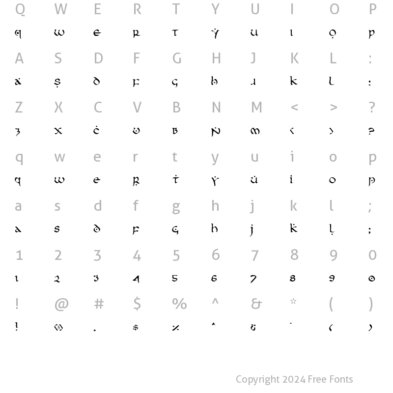 Character Map of First Order Light Light