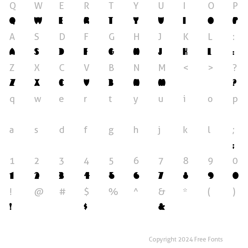 Character Map of Flatiron Regular