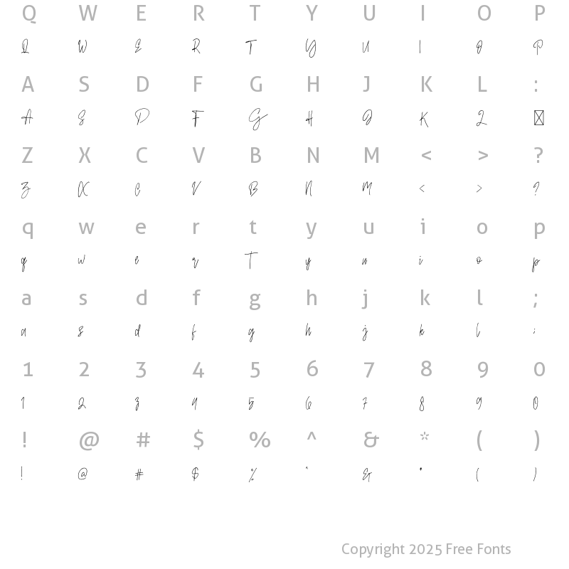 Character Map of Flavor Ridge Regular