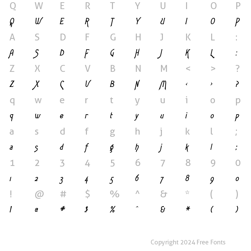 Character Map of Fletch Condensed BoldItalic