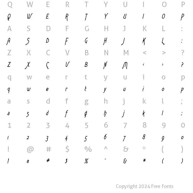 Character Map of Fletch Thin BoldItalic