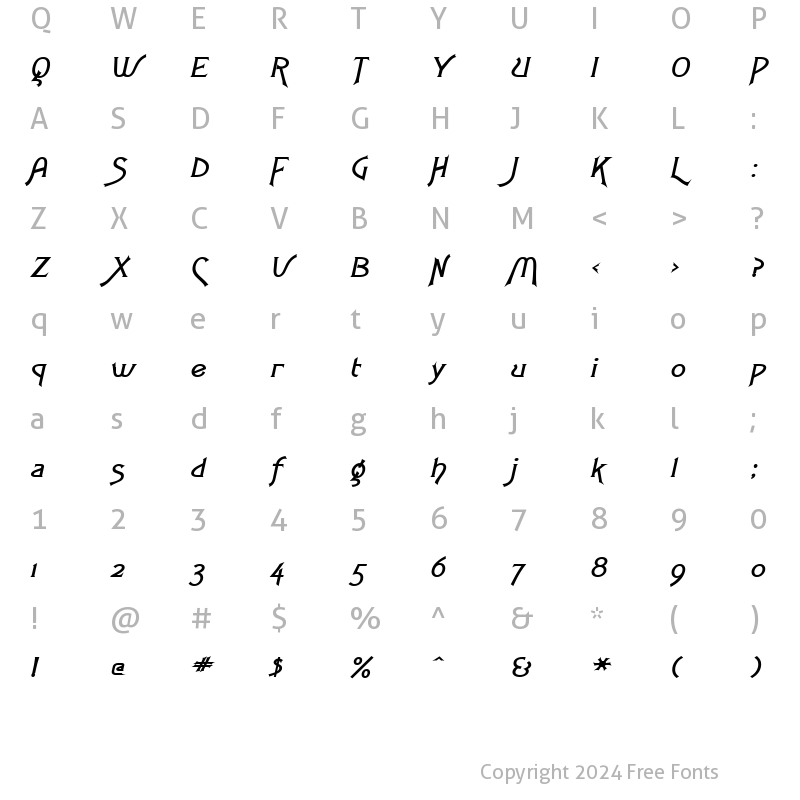 Character Map of Fletch Wide BoldItalic