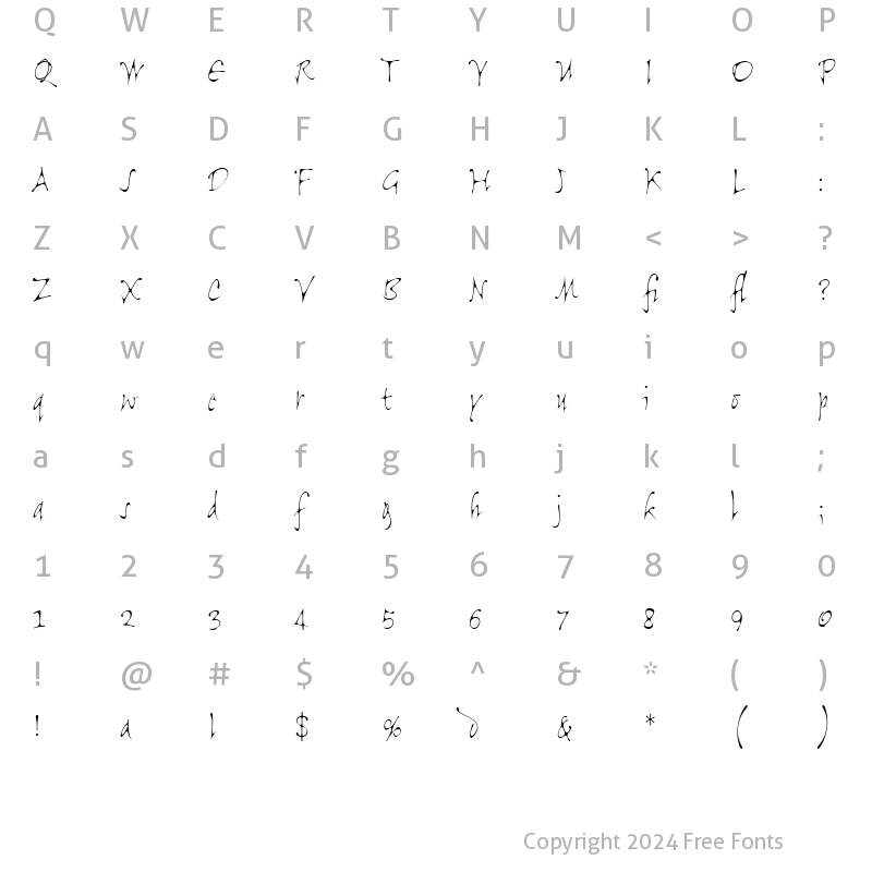 Character Map of Flight LET Plain