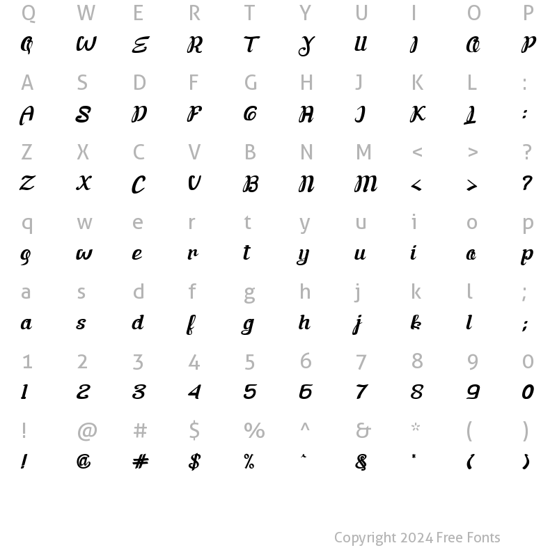 Character Map of Flinellia Script