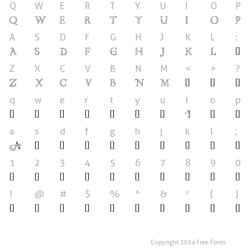 Character Map of Floriated Gill