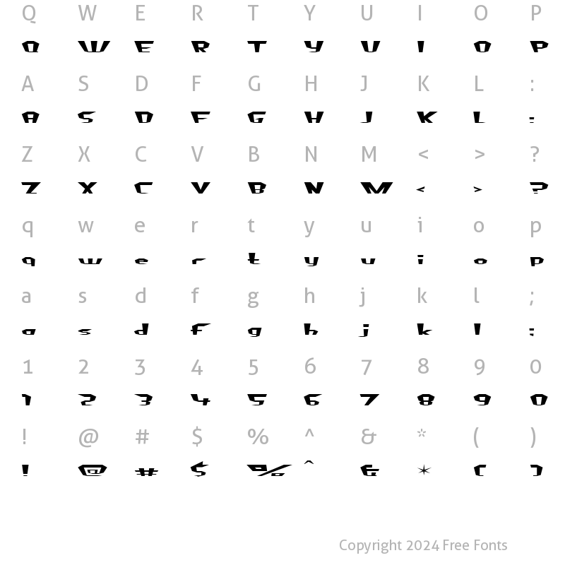 Character Map of Fluoride Beings Regular