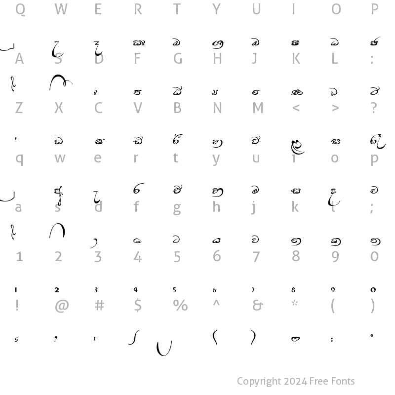 Character Map of FN SANKA Regular