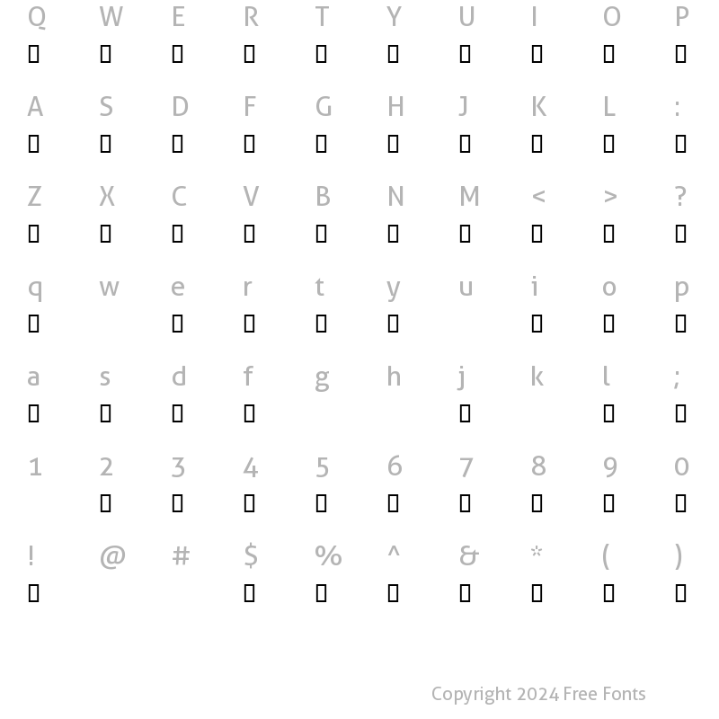 Character Map of Fnull Plain