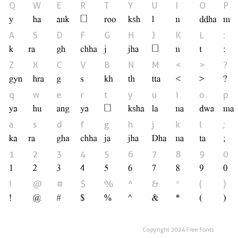 Character Map of Fontasy Roman Himali Normal