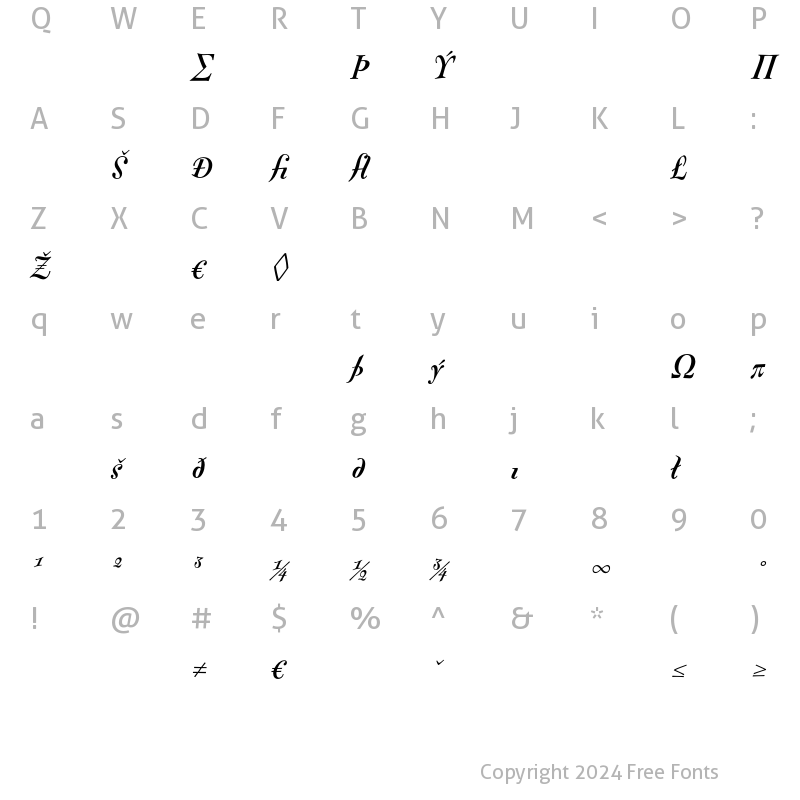 Character Map of Fontesque Expert Bold Italic