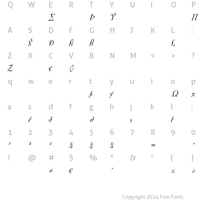 Character Map of FontesqueText Expert Italic