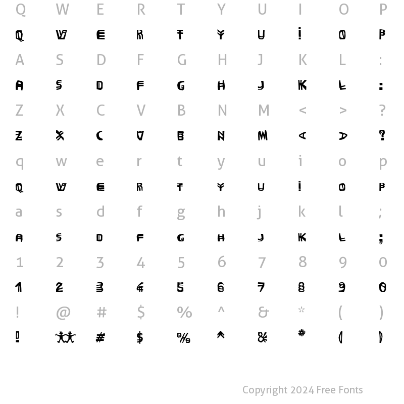 Character Map of Forchetta Regular