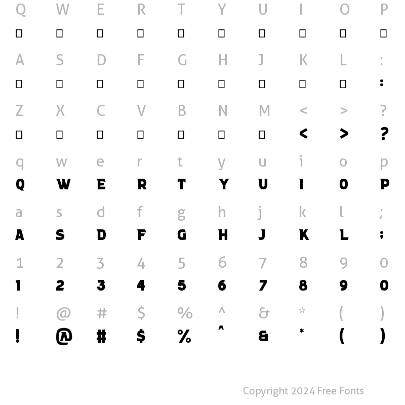 Character Map of foreland Regular