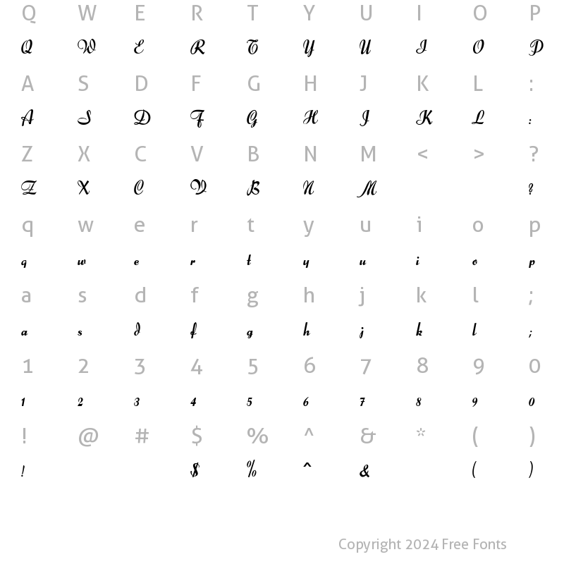 Character Map of Forelle Regular