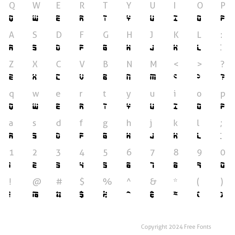 Character Map of Foreshadow BRK Normal