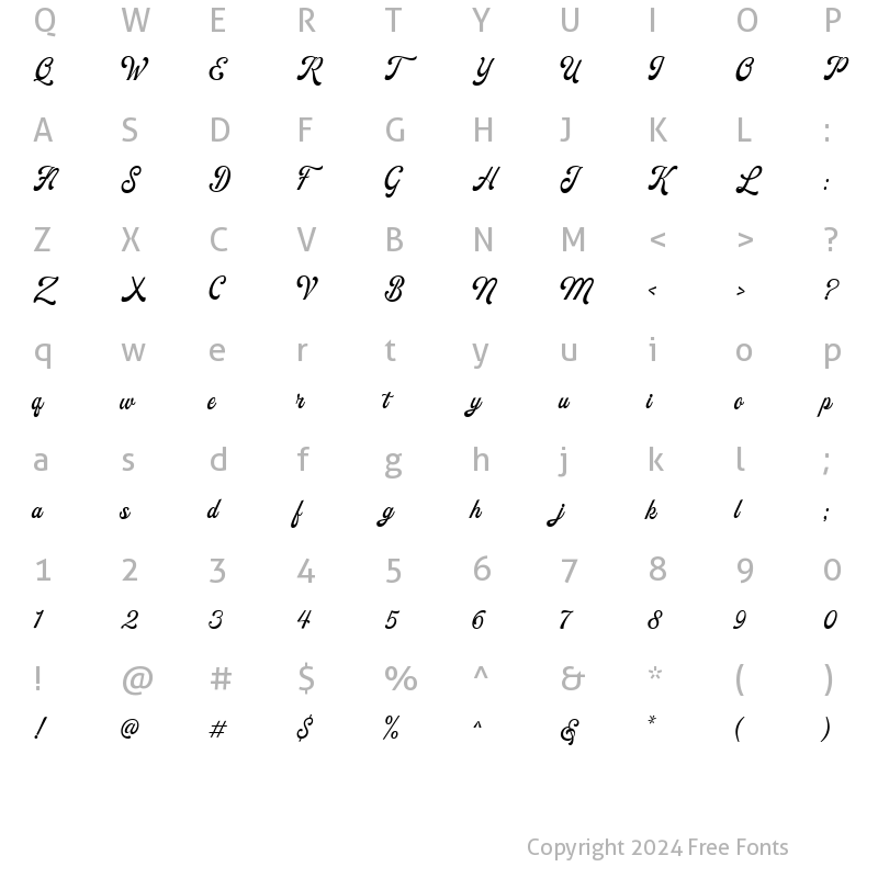 Character Map of Foresight Regular