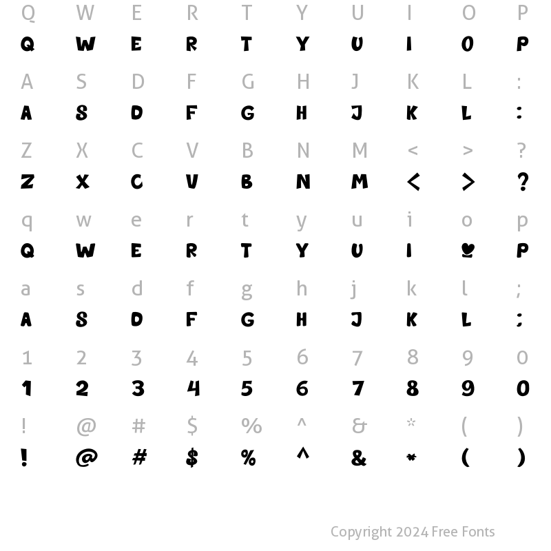 Character Map of Forest And Giant Regular