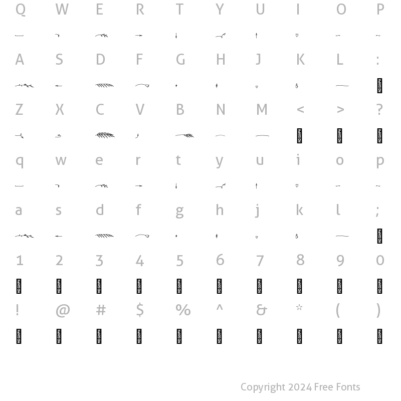 Character Map of Forest Glade Symbols Symbols