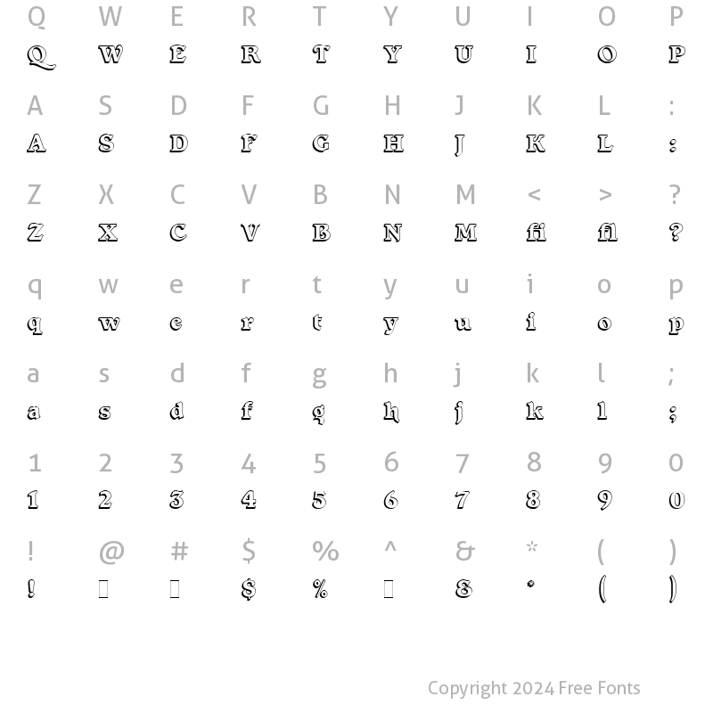 Character Map of Forest Shaded LET Plain