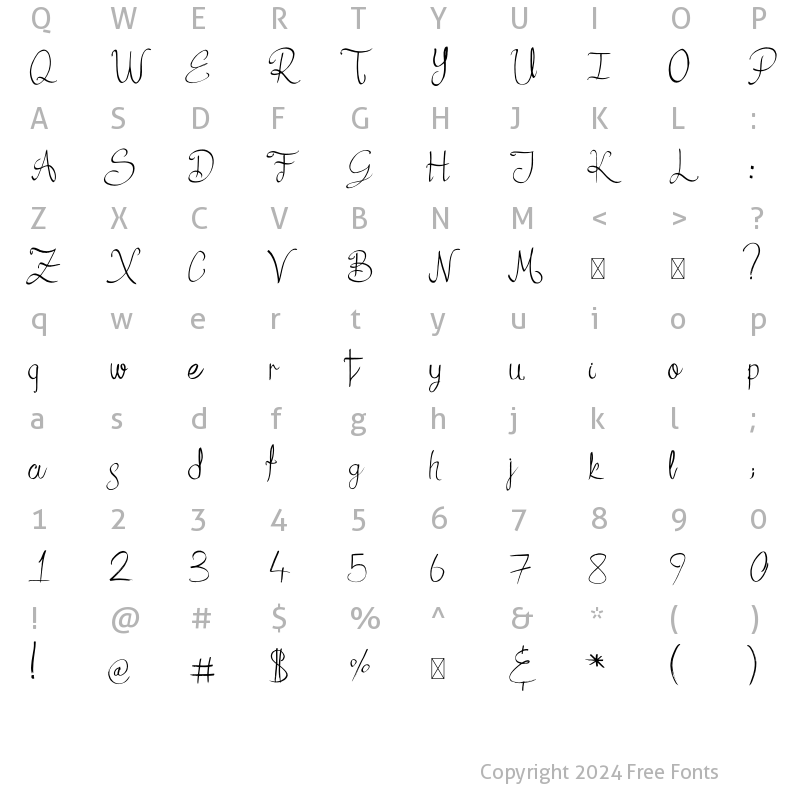 Character Map of ForestA Regular