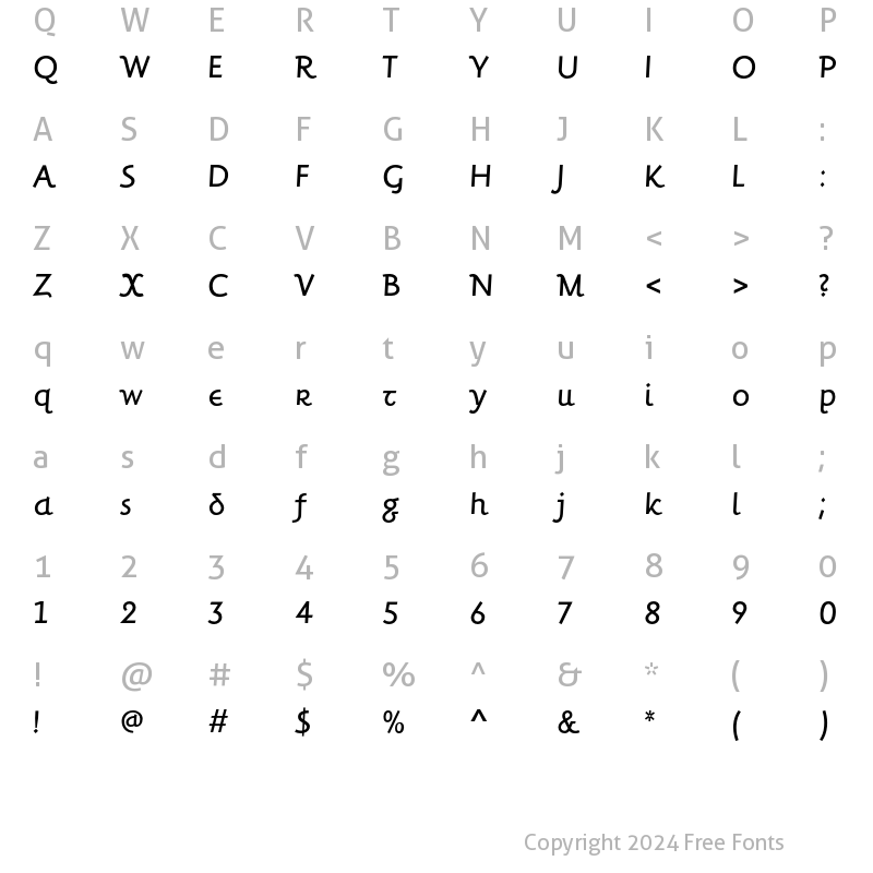 Character Map of Forkbeard ITC Std Regular