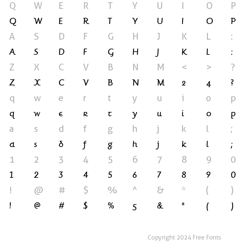 Character Map of ForkbeardITC TT Regular